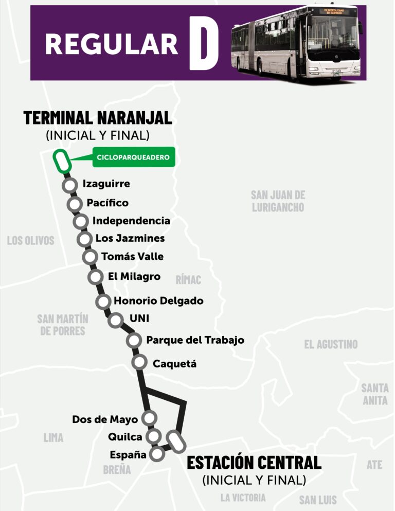 RUTA D DEL METROPOLITANO 】 Información Actualizada