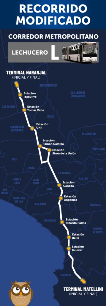 Mapa del recorrido de la Ruta Lechucero del Metropolitano (Naranjal ↔ Matellini)